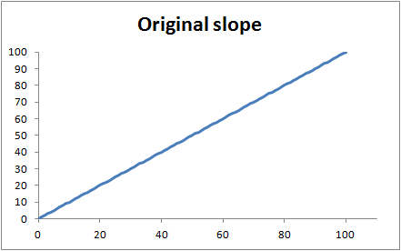 slope_smooth.png